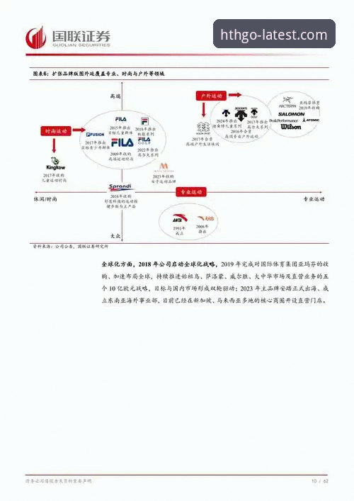 华体会体育官方网站安全吗 华体会体育官方网站安全吗?行业深度测评与趋势分析